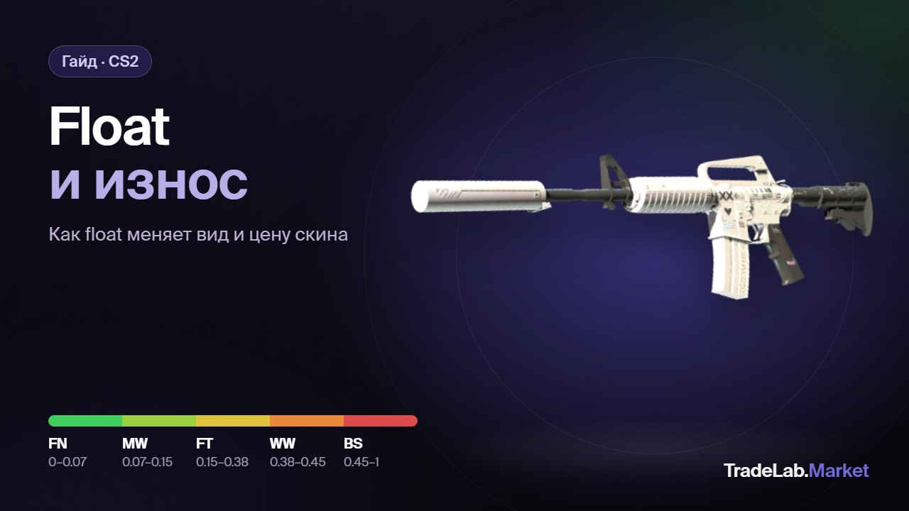 Float и износ скинов CS2: M4A1-S Printstream и шкала износа от Factory New до Battle-Scarred
