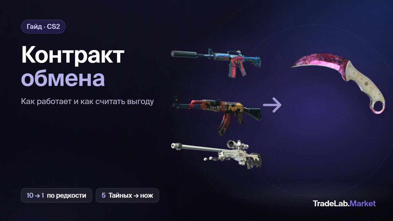 Контракт обмена CS2: три «Тайных» винтовки превращаются в нож Talon Knife Doppler